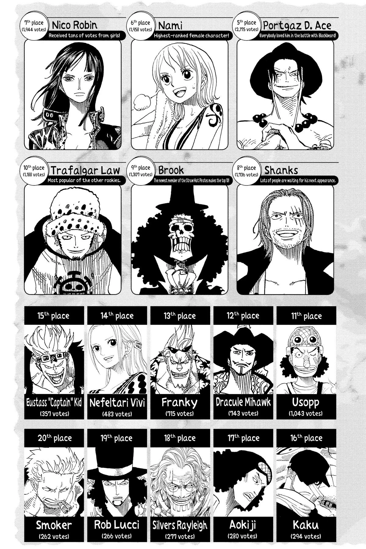 One Piece (Official Colored) Chapter 541 Page 23