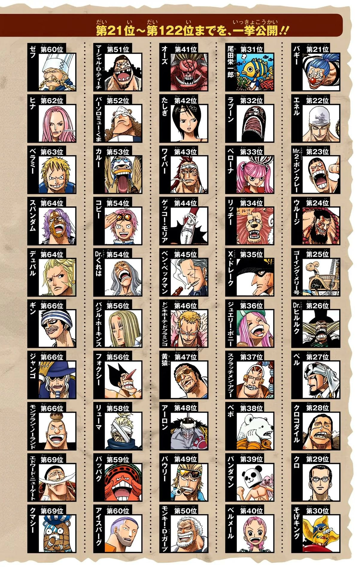 One Piece (Official Colored) Chapter 541 Page 24