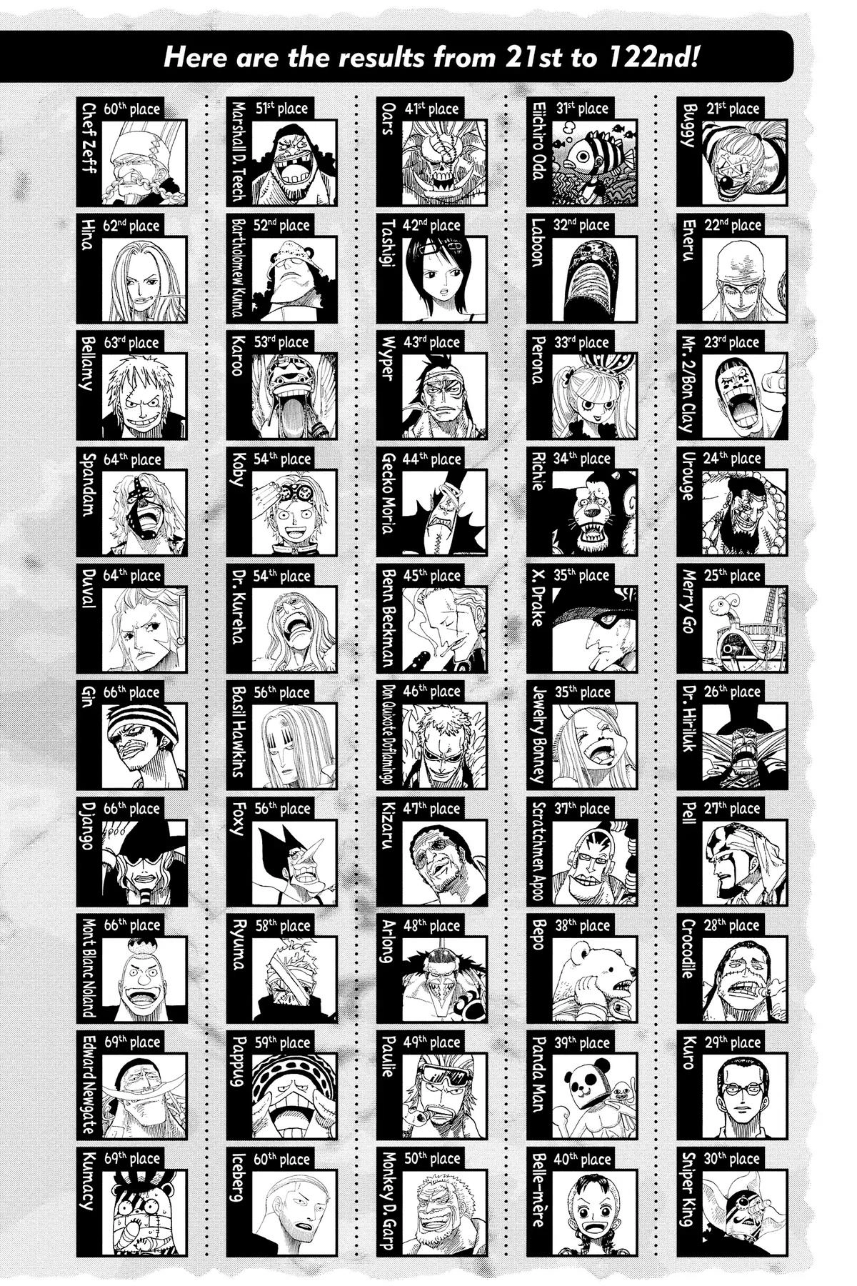 One Piece (Official Colored) Chapter 541 Page 25