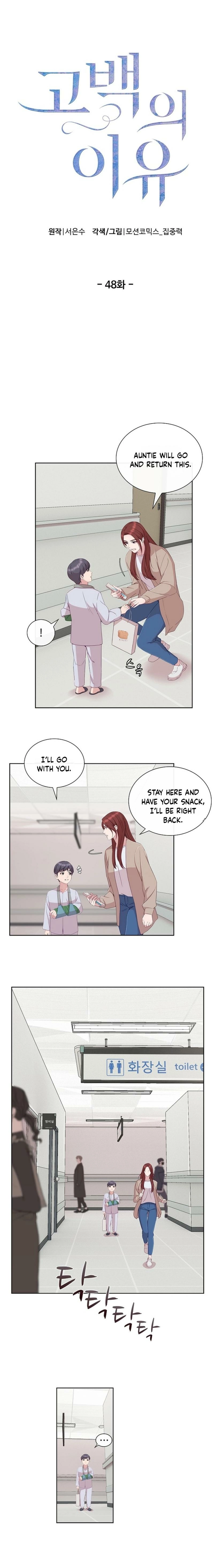The Reason for a Confession Chapter 48 Page 2