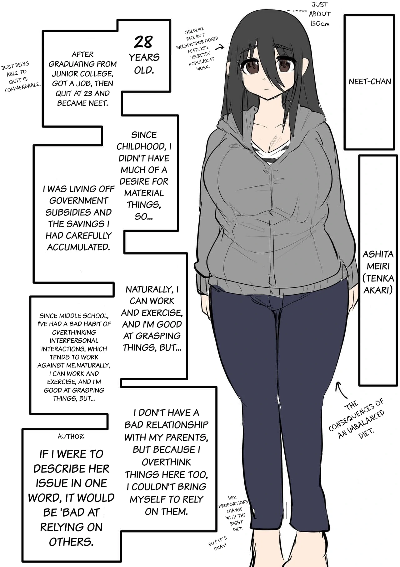 NEET ni Natteita Hatsukoi no Hito wo Shiawase ni Suru made Chapter 10.5 Page 1