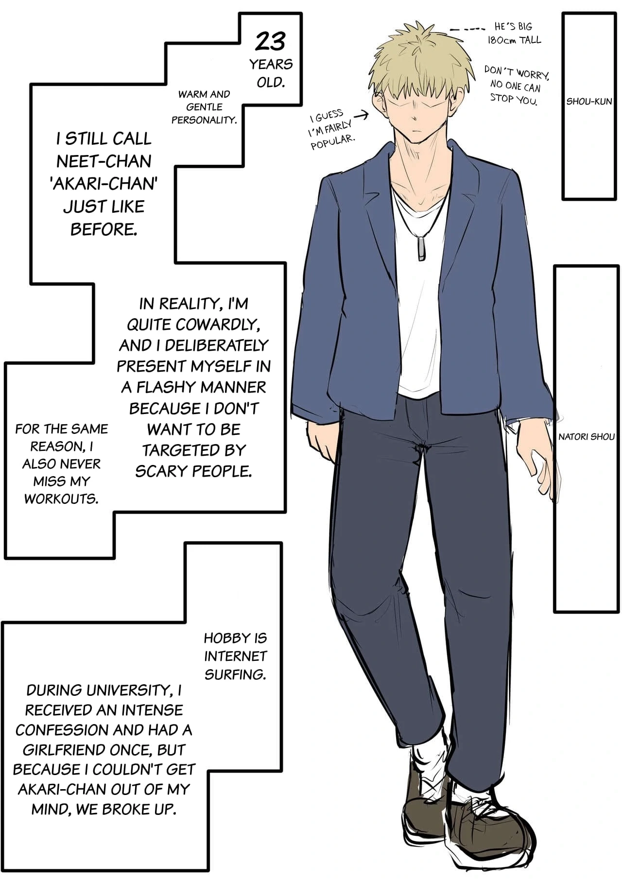 NEET ni Natteita Hatsukoi no Hito wo Shiawase ni Suru made Chapter 14.5 Page 1
