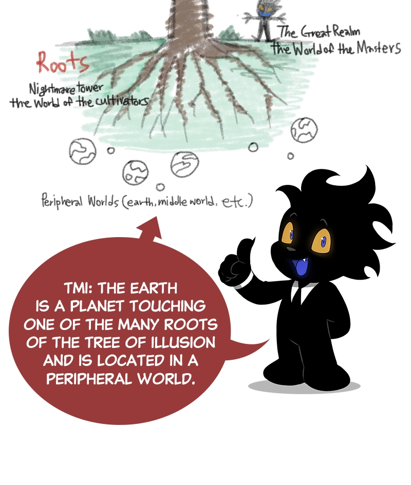 The World After The End Chapter 12 Page 210