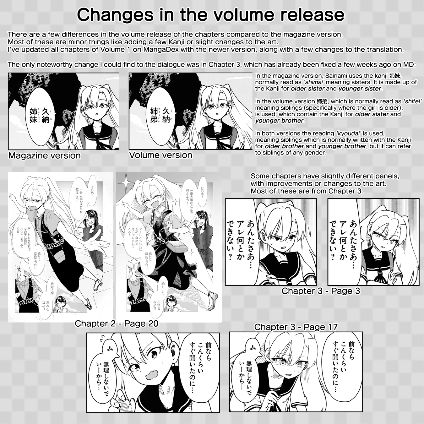 Introduction to Girlhood Chapter 6.5 Page 15