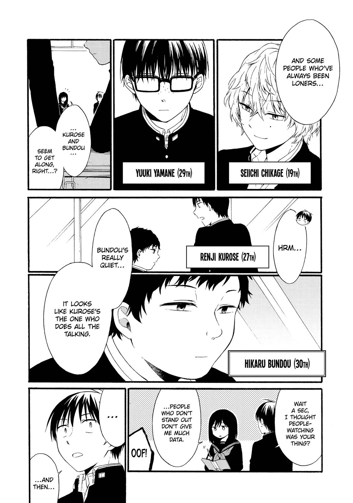 Isho, Koukai. Chapter 12 Page 22