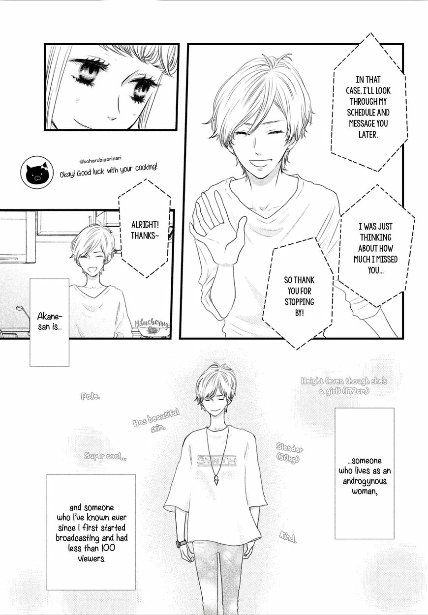 Gokigenyou, Koharu-san Chapter 8 Page 7